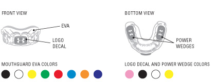 Mouthgaurd Custom Colors